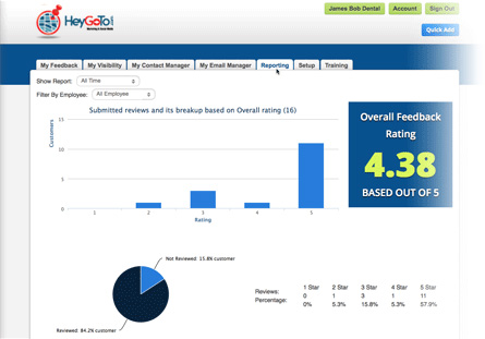 Review Data with Simple Reports